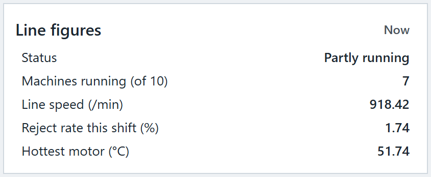 Grid of picked tags